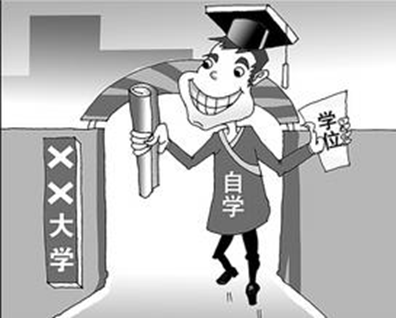 外省学生报考长沙理工大学自考有什么手续和流程？